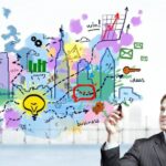 7 Key Elements of a Successful Brand Strategy