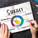 The ROI of Design: How a Strategic Branding Marketing Agency in Pune Impacts Your Bottom Line